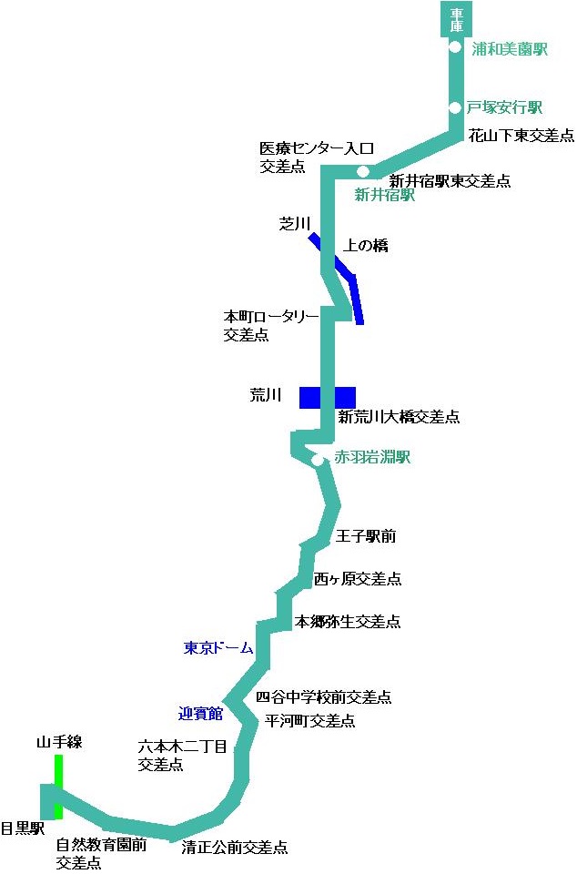 沿線ウオーキング・埼玉高速鉄道＋メトロ南北線